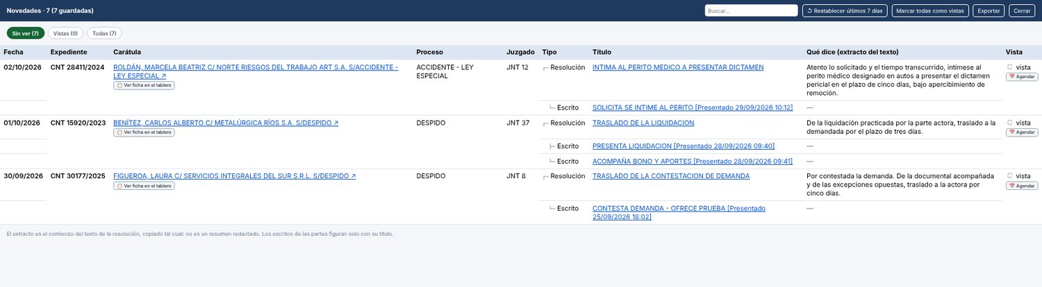 Novedades encadenadas